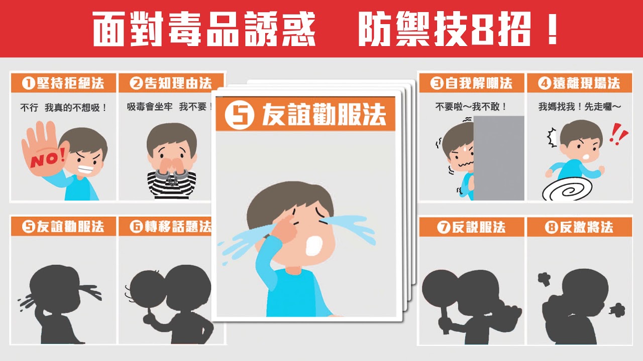 反毒懶人包-我的未來我作主 - 防制學生藥物濫用知能線上研習 | 南臺科技大學 Flip數位學習